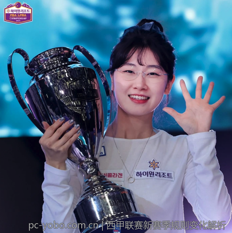 金球奖提名球员的赛季表现